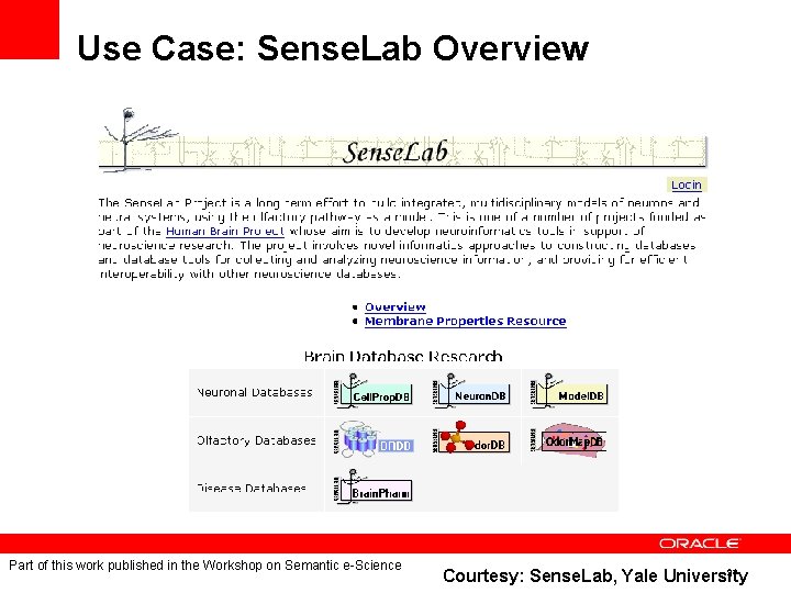 Use Case: Sense. Lab Overview Part of this work published in the Workshop on