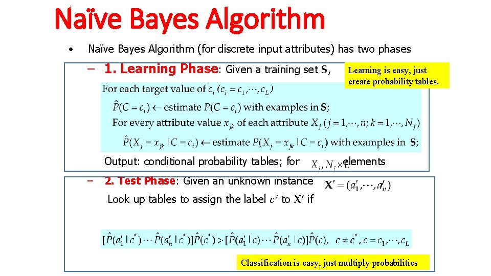 Naïve Bayes Algorithm • Naïve Bayes Algorithm (for discrete input attributes) has two phases