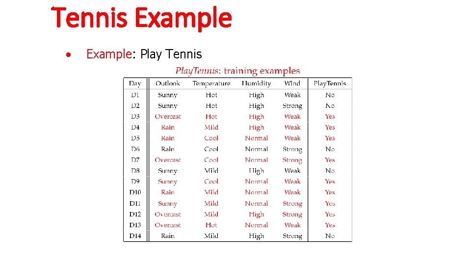 Tennis Example • Example: Play Tennis 