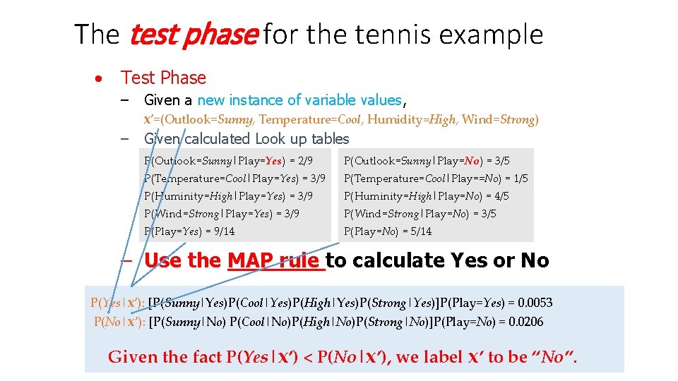 The test phase for the tennis example • Test Phase – Given a new