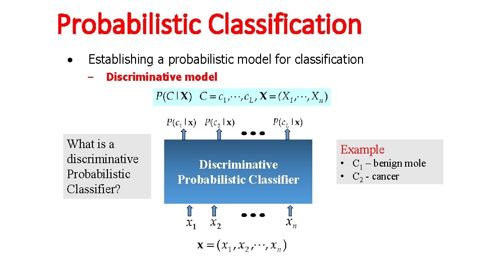 Probabilistic Classification • Establishing a probabilistic model for classification – Discriminative model What is