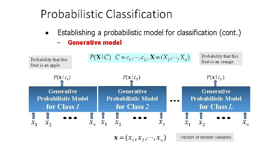 Probabilistic Classification • Establishing a probabilistic model for classification (cont. ) – Generative model