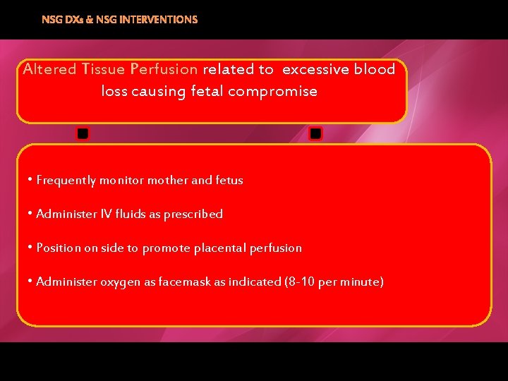 NSG DXs & NSG INTERVENTIONS Altered Tissue Perfusion related to excessive blood loss causing