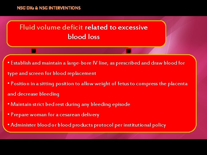 NSG DXs & NSG INTERVENTIONS Fluid volume deficit related to excessive blood loss •