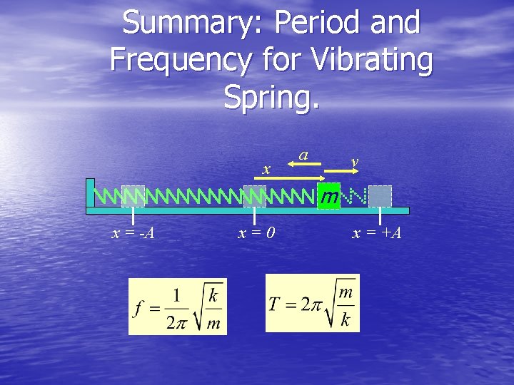 Summary: Period and Frequency for Vibrating Spring. x a v m x = -A