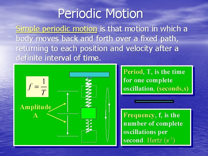 Periodic Motion Simple periodic motion is that motion in which a body moves back