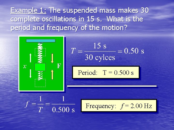 Example 1: The suspended mass makes 30 complete oscillations in 15 s. What is