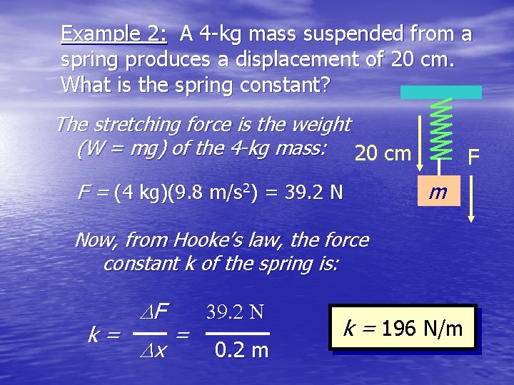 Example 2: A 4 -kg mass suspended from a spring produces a displacement of