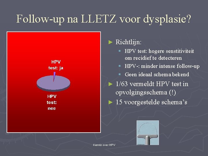 Follow-up na LLETZ voor dysplasie? ► Richtlijn: § HPV test: hogere senstitiviteit om recidief