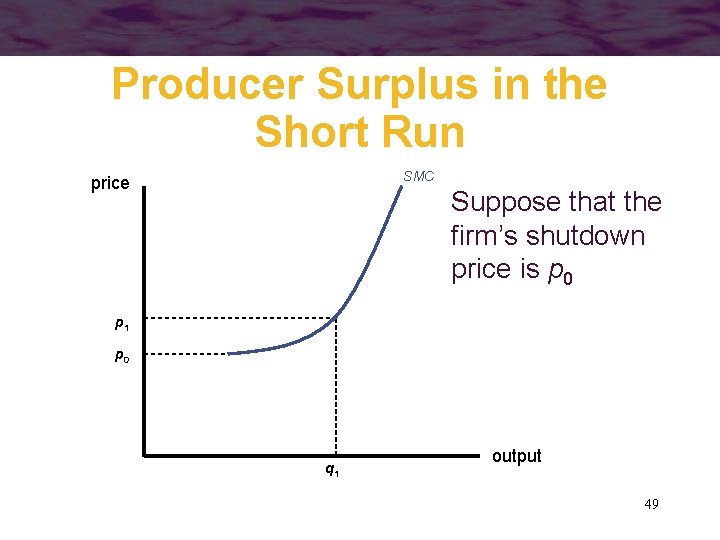 Producer Surplus in the Short Run SMC price Suppose that the firm’s shutdown price