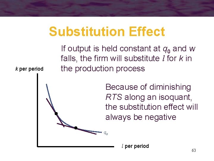 Substitution Effect k period If output is held constant at q 0 and w