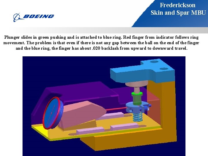 Frederickson Skin and Spar MBU Plunger slides in green pushing and is attached to