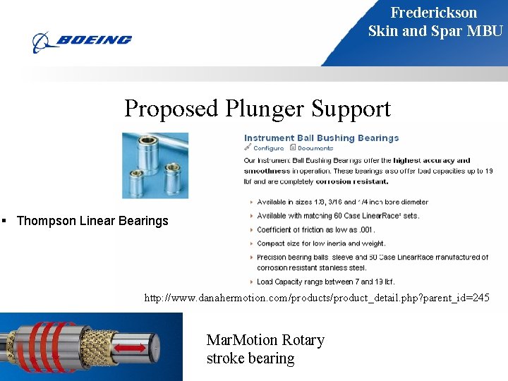 Frederickson Skin and Spar MBU Proposed Plunger Support § Thompson Linear Bearings http: //www.