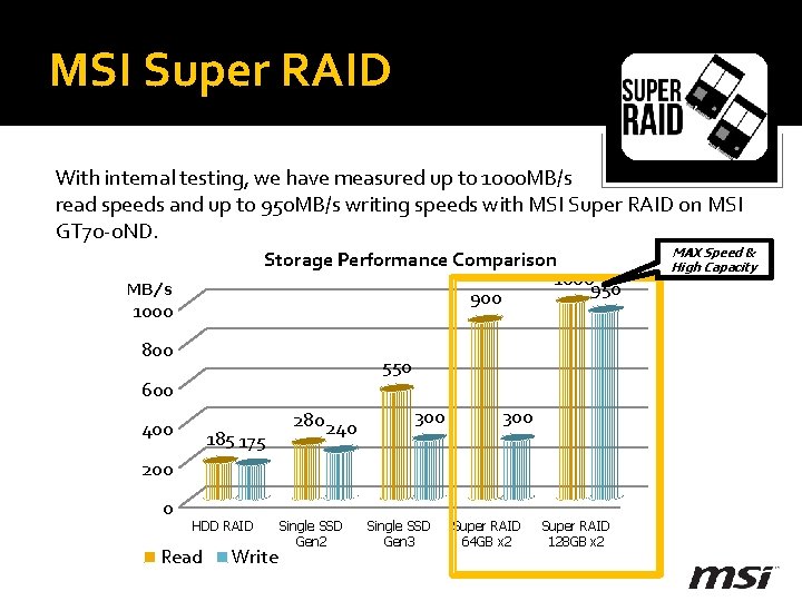 MSI Super RAID With internal testing, we have measured up to 1000 MB/s read