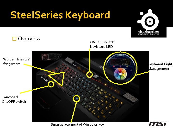 Steel. Series Keyboard � Overview ON/OFF switch Keyboard LED ‘Golden Triangle’ for gamers Keyboard