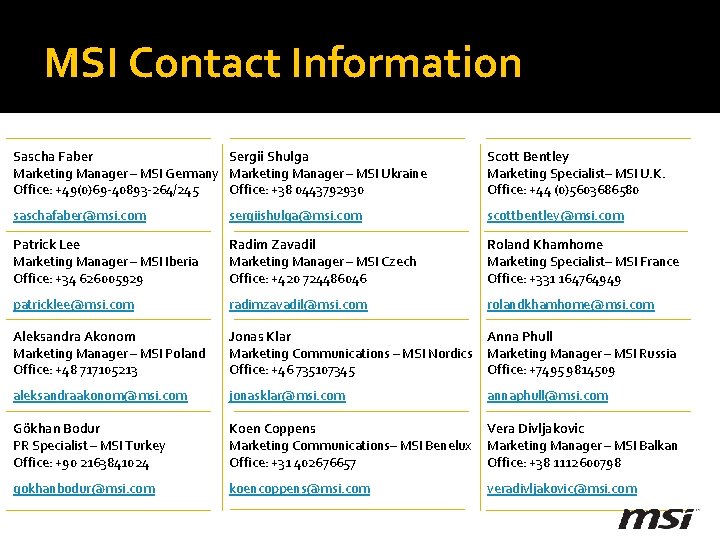 MSI Contact Information Sascha Faber Sergii Shulga Marketing Manager – MSI Germany Marketing Manager