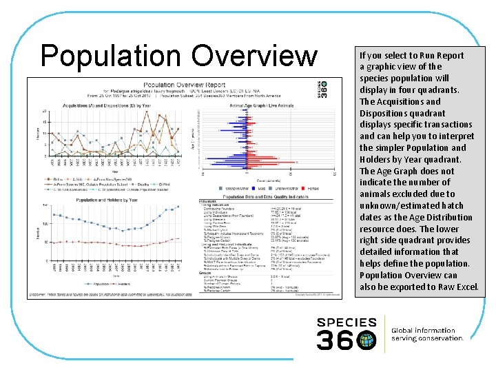 Population Overview If you select to Run Report a graphic view of the species