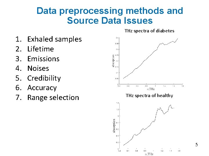 Data preprocessing methods and Source Data Issues THz spectra of diabetes 1. 2. 3.