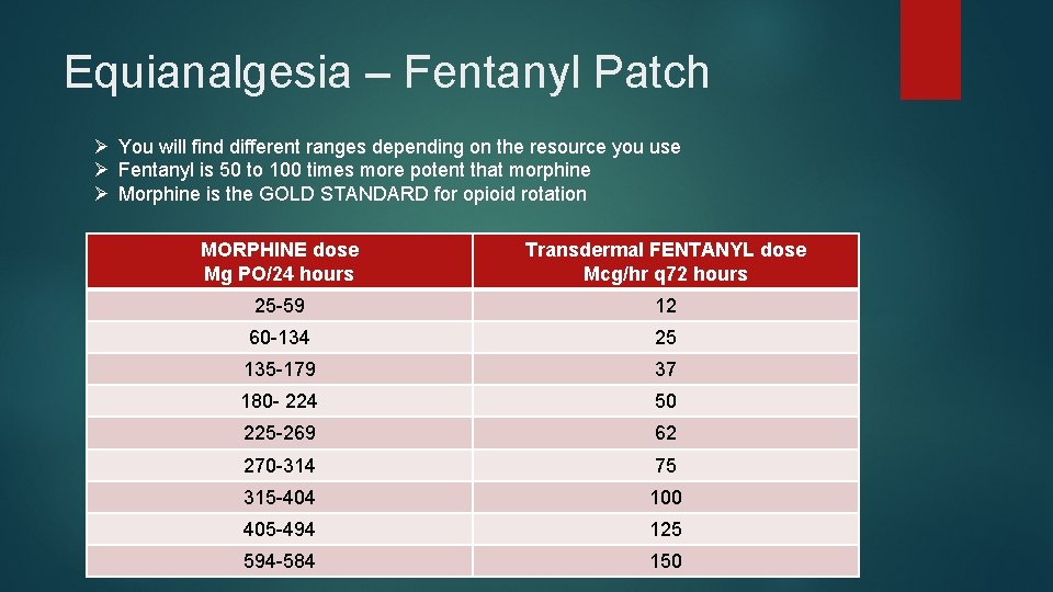 Equianalgesia – Fentanyl Patch Ø You will find different ranges depending on the resource