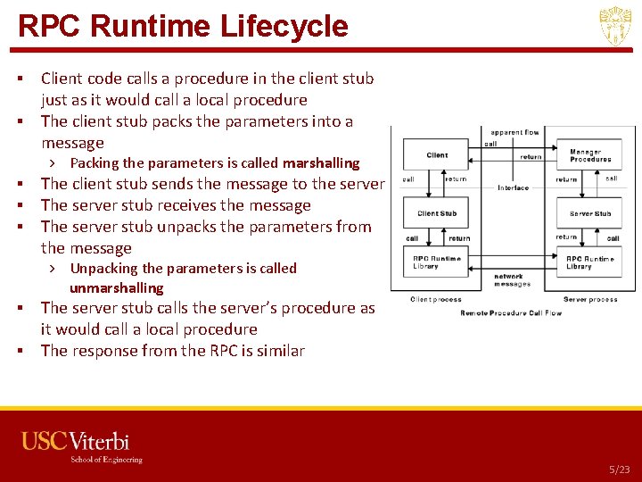 RPC Runtime Lifecycle ▪ Client code calls a procedure in the client stub just