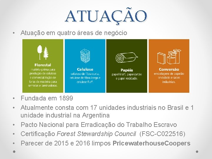 ATUAÇÃO • Atuação em quatro áreas de negócio • Fundada em 1899 • Atualmente