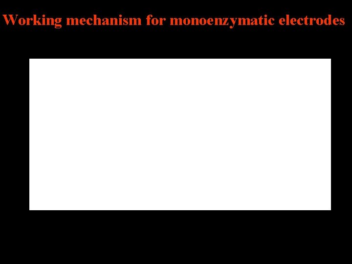 Working mechanism for monoenzymatic electrodes 