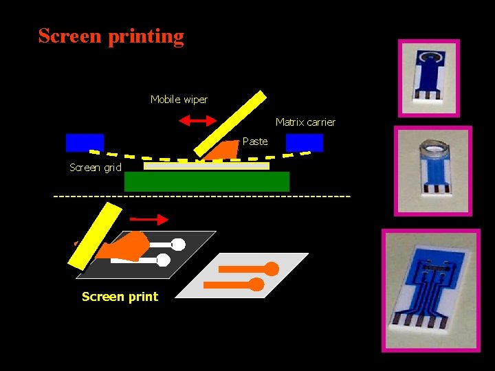 Screen printing Mobile wiper Matrix carrier Paste Screen grid Screen print 