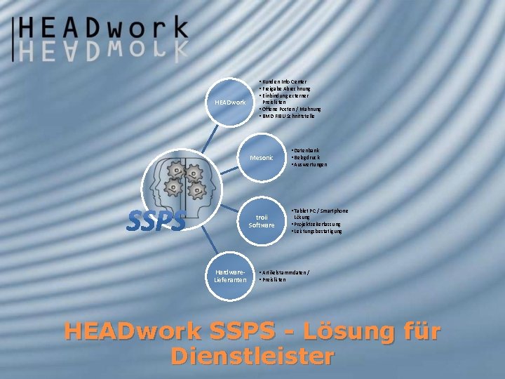 HEADwork • Kunden Info Center • Freigabe Abrechnung • Einbindung externer Preislisten • Offene