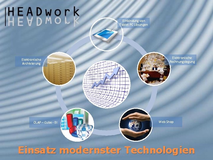 Einbindung von Tablet PC Lösungen Elektronische Archivierung OLAP – Cube - BI Elektronische Rechnungslegung