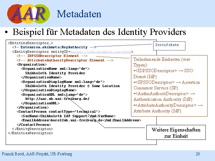 Metadaten • Beispiel für Metadaten des Identity Providers <Entities. Descriptor…> Zertifikate <!– Extension. shibmeta: