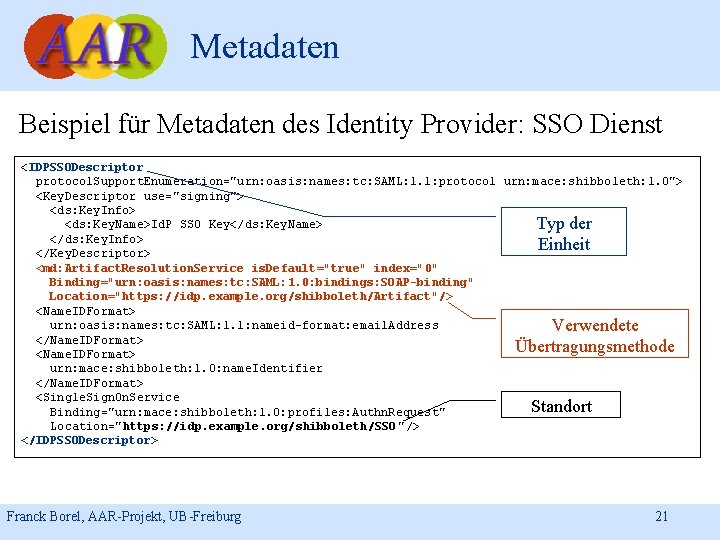 Metadaten Beispiel für Metadaten des Identity Provider: SSO Dienst <IDPSSODescriptor protocol. Support. Enumeration="urn: oasis: