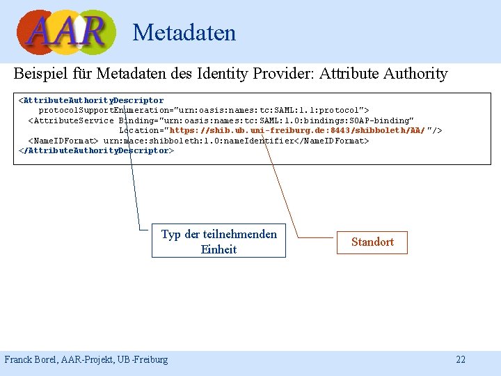 Metadaten Beispiel für Metadaten des Identity Provider: Attribute Authority <Attribute. Authority. Descriptor protocol. Support.