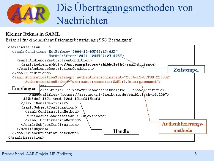 Die Übertragungsmethoden von Nachrichten Kleiner Exkurs in SAML Beispiel für eine Authentifizierungsbestätigung (SSO Bestätigung)