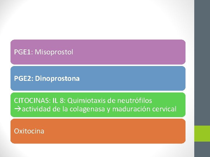 PGE 1: Misoprostol PGE 2: Dinoprostona CITOCINAS: IL 8: Quimiotaxis de neutrófilos actividad de