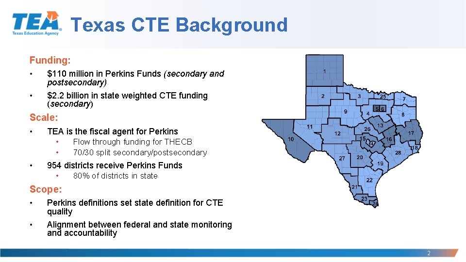 Texas CTE Background Funding: • $110 million in Perkins Funds (secondary and postsecondary) •