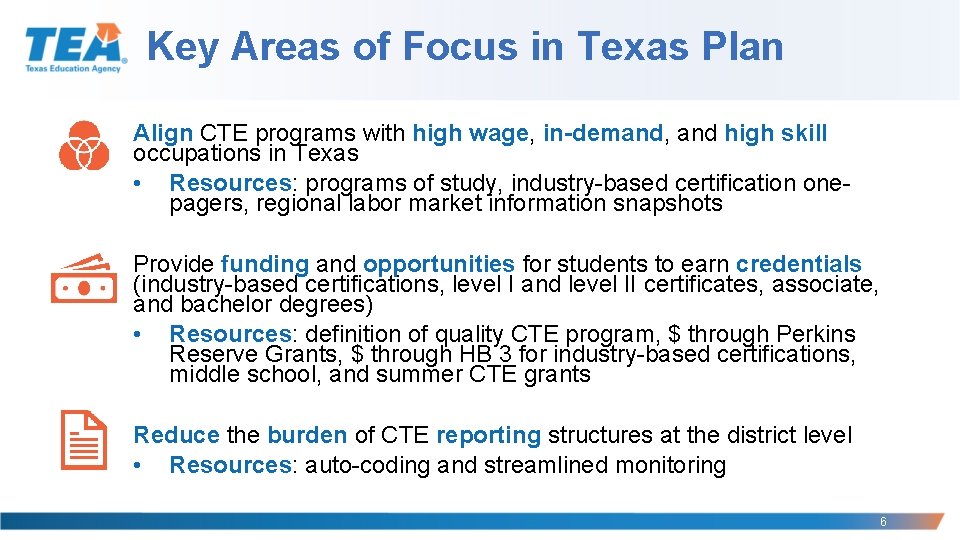 Key Areas of Focus in Texas Plan Align CTE programs with high wage, in-demand,