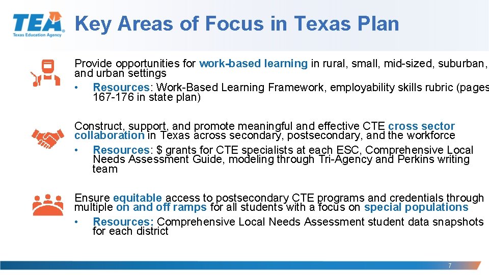 Key Areas of Focus in Texas Plan Provide opportunities for work-based learning in rural,