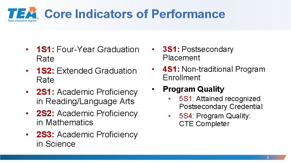 Core Indicators of Performance • 1 S 1: Four-Year Graduation Rate • 1 S