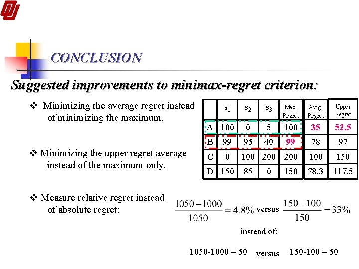 CONCLUSION Suggested improvements to minimax-regret criterion: v Minimizing the average regret instead of minimizing