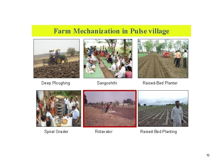 Farm Mechanization in Pulse village Deep Ploughing Spiral Grader Sangoshthi Rotavator Raised-Bed Planter Raised-Bed