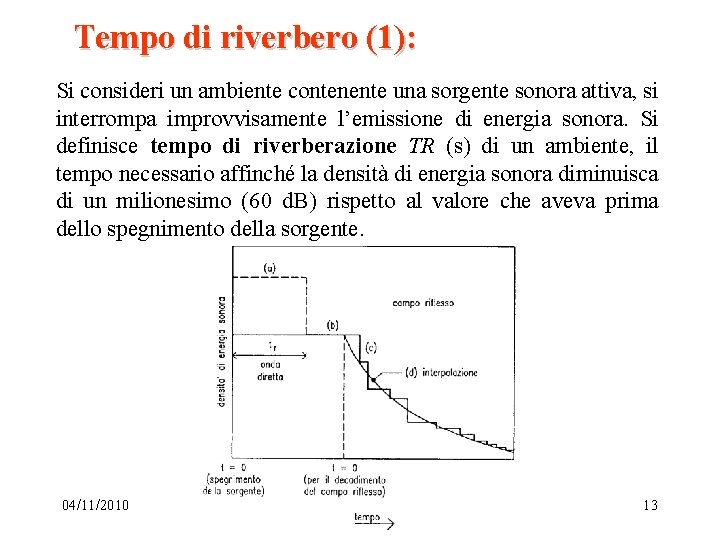 Tempo di riverbero (1): Si consideri un ambiente contenente una sorgente sonora attiva, si