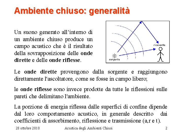 Ambiente chiuso: generalità Un suono generato all’interno di un ambiente chiuso produce un campo