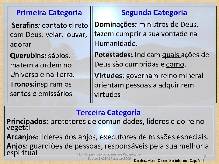 Primeira Categoria Segunda Categoria Serafins: contato direto com Deus: velar, louvar, adorar Querubins: sábios,