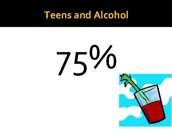Teens and Alcohol 75% 