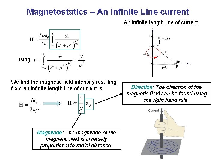 Magnetostatics – An Infinite Line current An infinite length line of current Using We