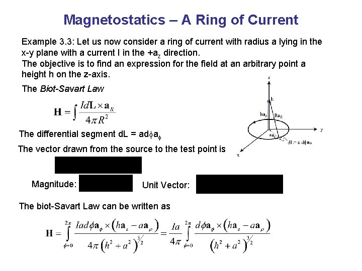 Magnetostatics – A Ring of Current Example 3. 3: Let us now consider a