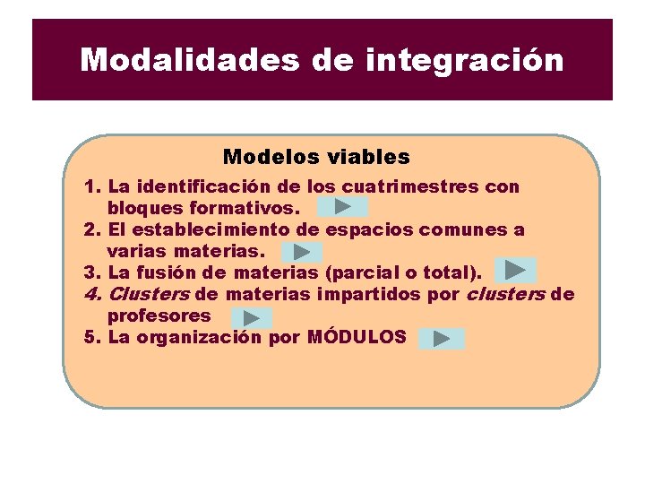 Modalidades de integración Modelos viables 1. La identificación de los cuatrimestres con bloques formativos.