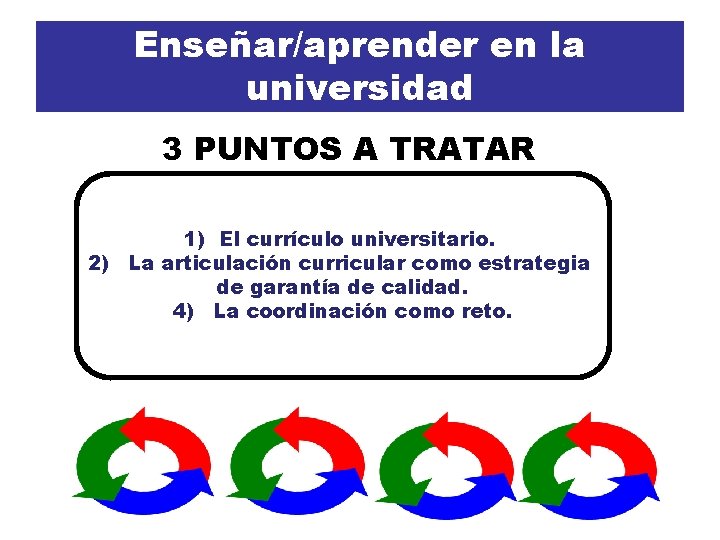 Enseñar/aprender en la universidad 3 PUNTOS A TRATAR 1) El currículo universitario. 2) La