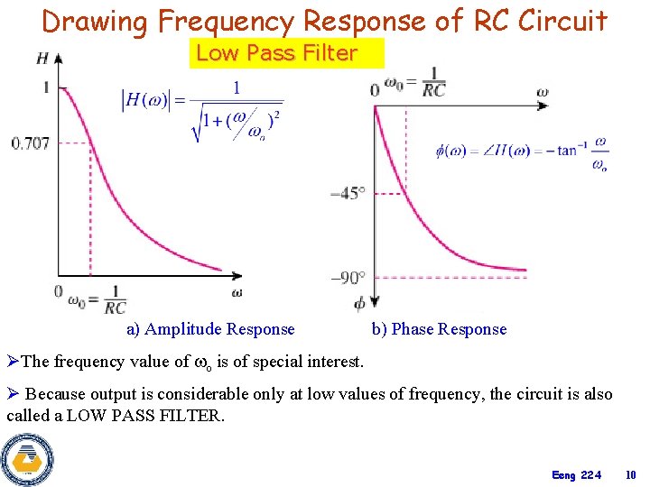 Drawing Frequency Response of RC Circuit Low Pass Filter a) Amplitude Response b) Phase