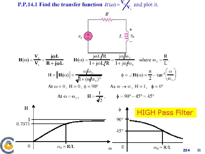 HIGH Pass Filter Eeng 224 11 